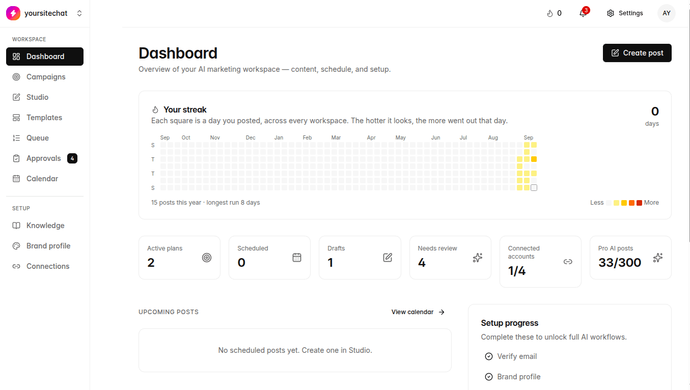 Dashboard in TheViralMarketing