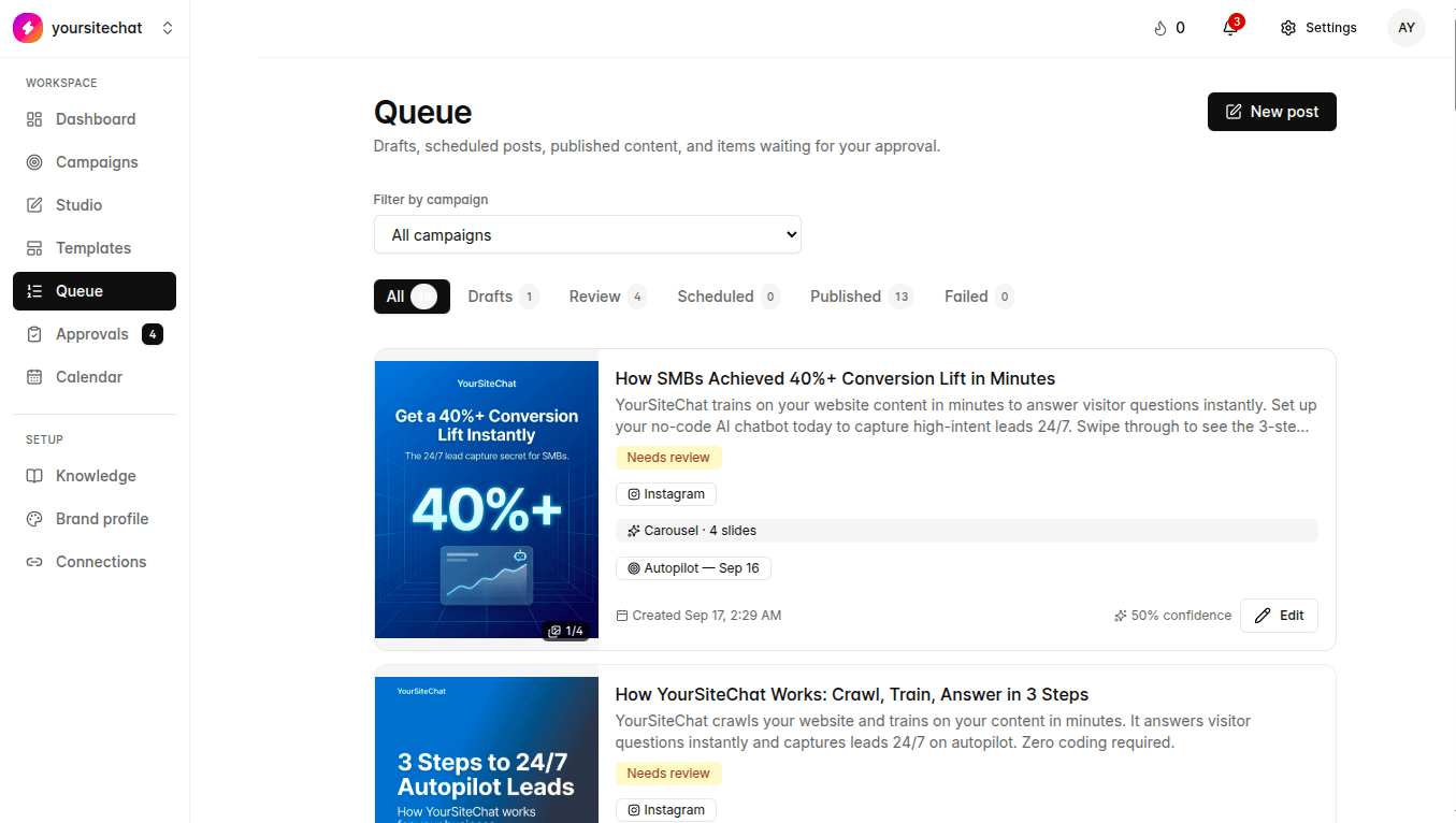 Post queue in TheViralMarketing