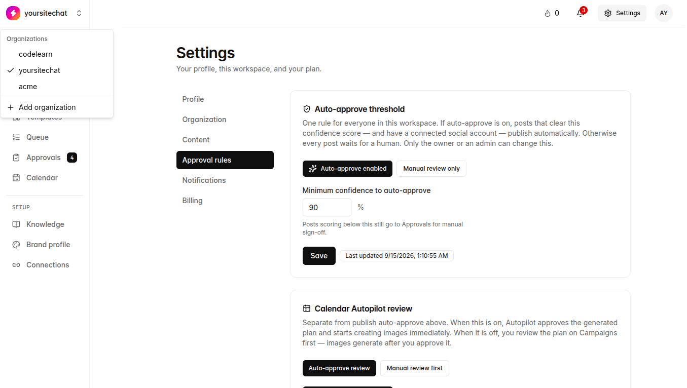 Organization details in TheViralMarketing
